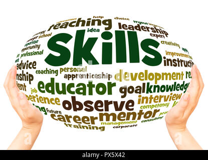 Skills word cloud hand sphere concept on white background. Stock Photo