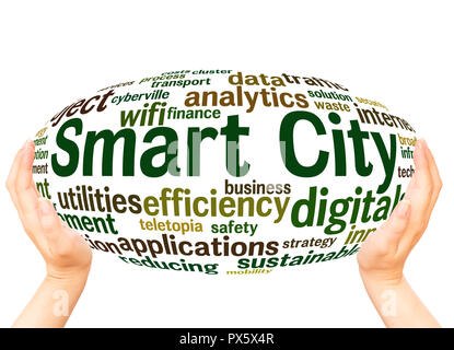 Collaboration word cloud hand sphere concept on white background Stock ...