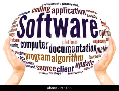 Software word cloud hand sphere concept on white background. Stock Photo