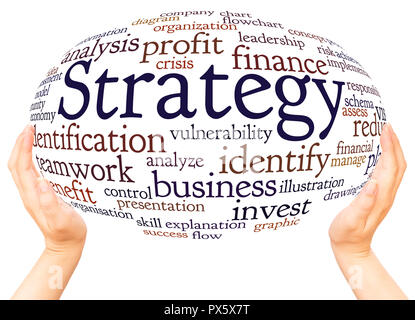 Strategy word cloud hand sphere concept on white background. Stock Photo