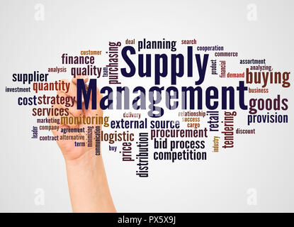 Supply Management word cloud and hand with marker concept on white background. Stock Photo