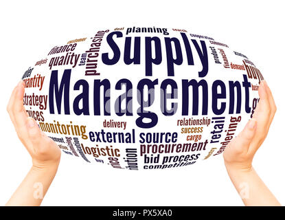 Supply Management word cloud   hand sphere concept on white background. Stock Photo