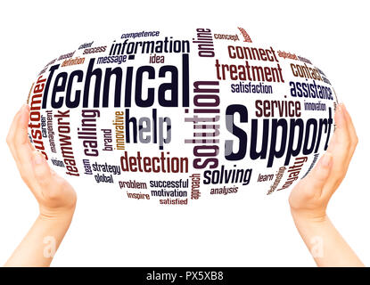 Brand loyalty word cloud hand sphere concept on white background Stock ...