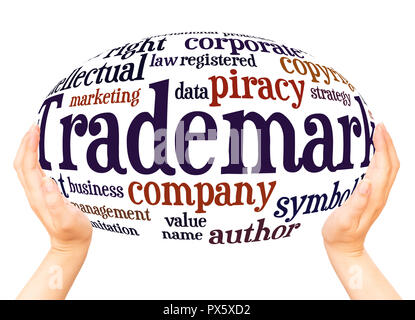 Trademark word cloud hand sphere concept on white background. Stock Photo