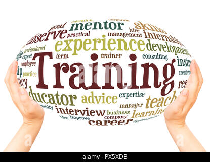 Training word cloud hand sphere concept on white background. Stock Photo