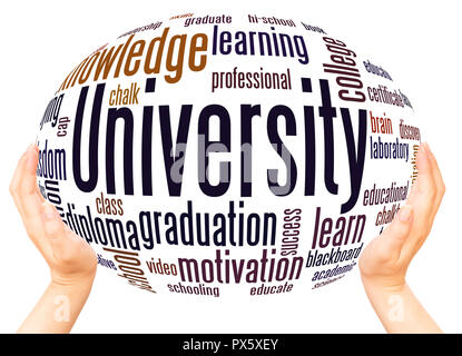 University word cloud hand sphere concept on white background. Stock Photo