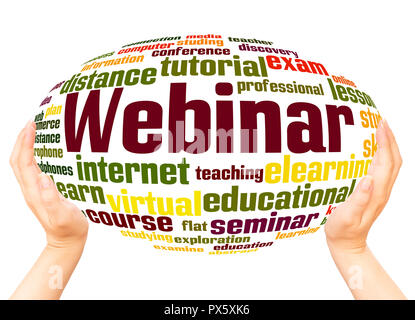 Webinar word cloud hand sphere concept on white background. Stock Photo