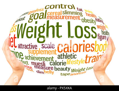 Weight Loss word cloud hand sphere concept on white background. Stock Photo