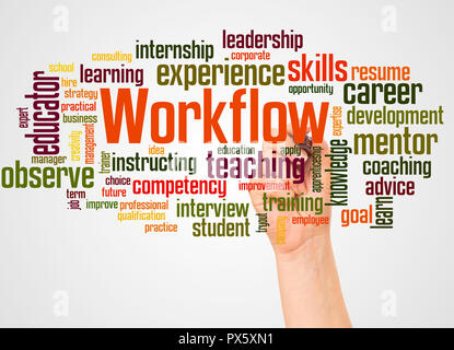 Workflow word cloud and hand with marker concept on white background. Stock Photo