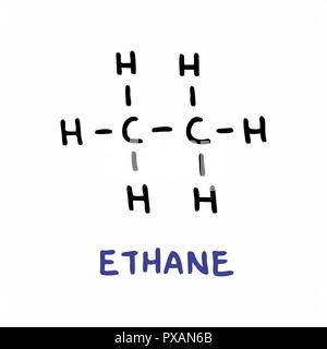 Freehand style illustration of the ethane formula Stock Vector