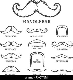 names of different mustaches