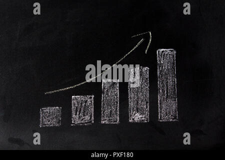 Growing graph on chalkboard. Sales growth concept Stock Photo