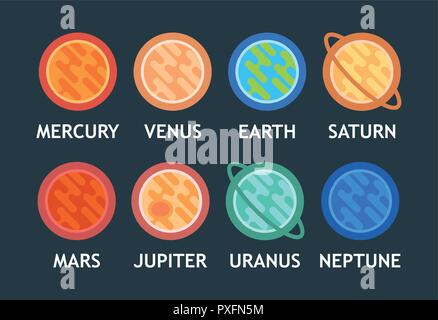 Vector Flat Set of Solar System Planets in Cartoon style Stock Vector