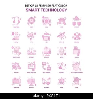 Set of 25 Feminish Smart Technology Flat Color Pink Icon set Stock Vector