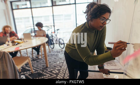 Portrait of young woman writing on white board at office. Female adding few points on white board with coworkers working in background at startup offi Stock Photo
