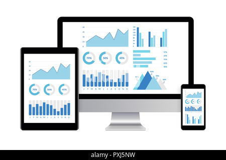 Desktop computer, tablet and smartphone isolated on white with graphs and charts elements on screen. Digital generated devices. Stock Photo