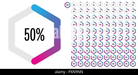 Set of hexagon percentage diagrams from 0 to 100 ready-to-use for web design, user interface (UI) or infographic - indicator with gradient from cyan ( Stock Vector