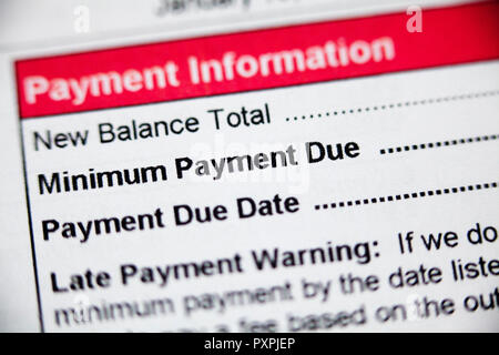 What Happens If You Only Pay The Minimum On Your Credit, 55% OFF