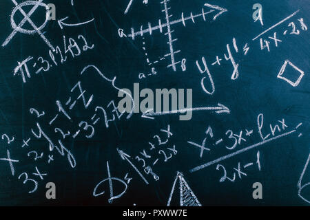 close up of math formulas on a blackboard, background image Stock Photo
