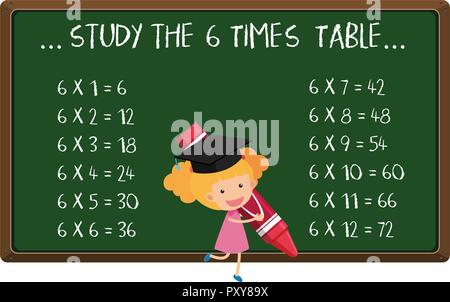 Math poster with six times table illustration Stock Vector