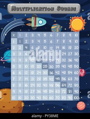 A Math Multiplication Square Space Scene illustration Stock Vector ...