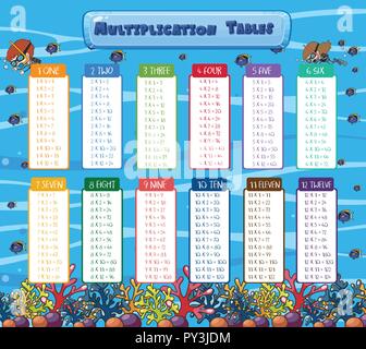 A Pink Math Multiplication Tables illustration Stock Vector Image & Art ...