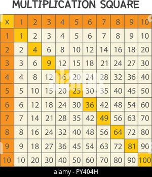 A yellow math multiplication square illustration Stock Vector Image ...
