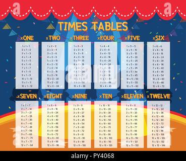 A Math Times Tables  illustration Stock Vector