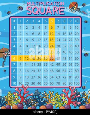 Math multiplication square underwater scene illustration Stock Vector ...