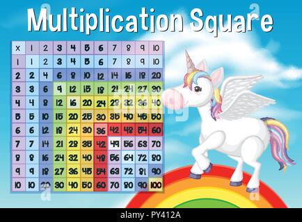 Multiplication square with unicorn theme background illustration Stock ...