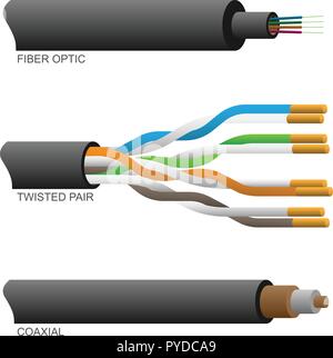 Fiber Optic Coaxial and Twisted Pair Network Cables Vector Illustration Stock Vector