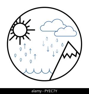 Hydrological cycle icon, The water cycle vector illustration Stock Vector