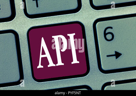 Word writing text Api. Business concept for Tools for building software Computer programming routines protocols. Stock Photo