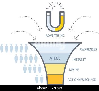 Purchase funnel or conversion funnel marketing model infographic scheme Stock Vector