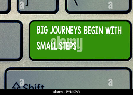 Text sign showing Big Journeys Begin With Small Steps. Conceptual photo Start up a new business venture. Stock Photo