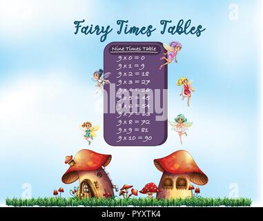 Nine times tables fairy theme illustration Stock Vector