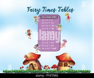 Time tables with fairy theme illustration Stock Vector