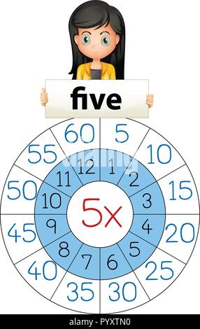 Girl on five multiple table illustration Stock Vector