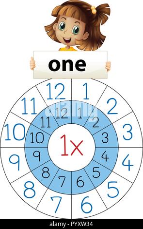 Math times table number one illustration Stock Vector