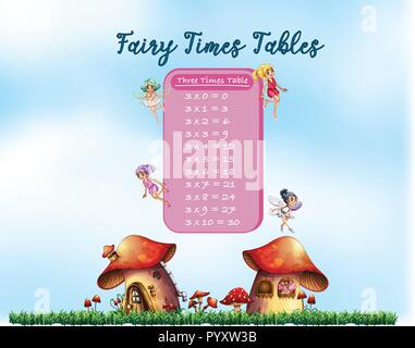 Times tables with fairy illustration Stock Vector