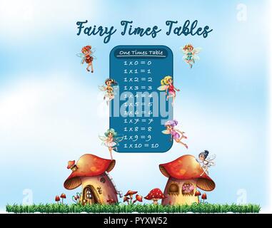 Times tables with fairy illustration Stock Vector