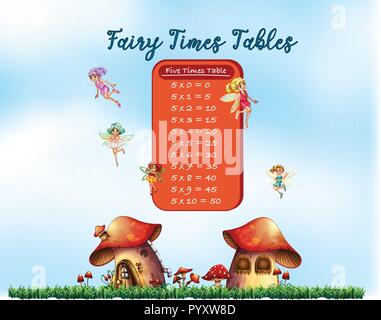 Times tables with fairy illustration Stock Vector