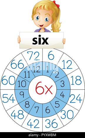 Math times table number one illustration Stock Vector