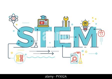 Illustration of STEM - science, technology, engineering, mathematics education word typography design with icons ornament elements Stock Vector