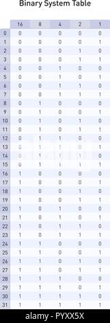 X binary ltd