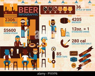 Illustration of beer infographic concept with icons Stock Vector