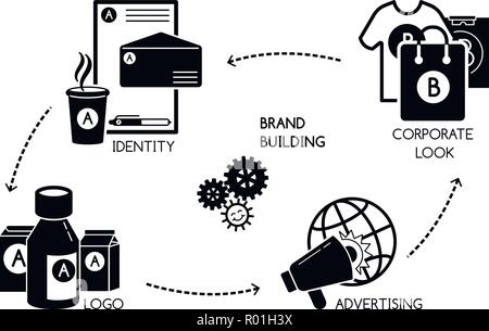 Brand building concept background, simple style Stock Vector