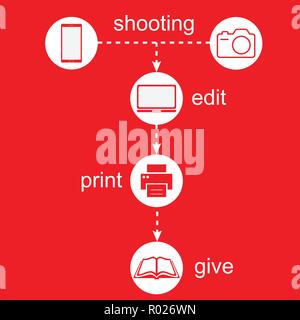 Shooting , edit, print and give icons on red background Stock Vector