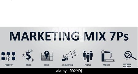 Marketing Mix 7P Banner for Business and Marketing, Product, Price, Place, Promotion. People, Process, Psyhical evidence Stock Vector