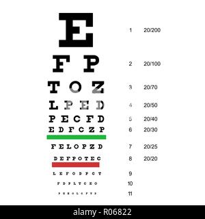 Eye Chart Test. Snellen Chart. Vector illustration Stock Vector